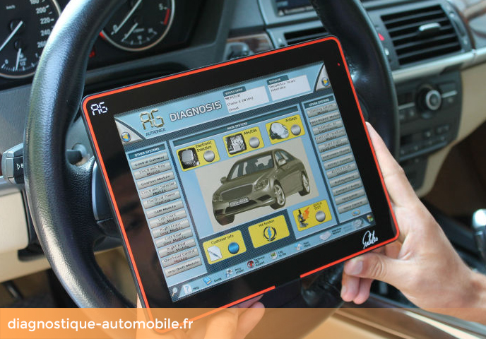 Pourquoi Procéder à Un Diagnostic Automobile ? » Sud Est